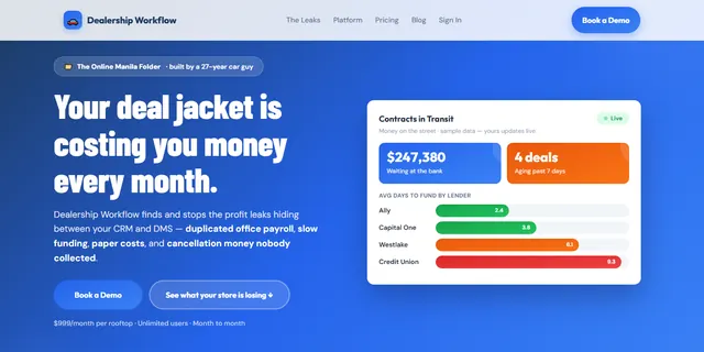 Screenshot of the Dealership Workflow public homepage, headlined “Your deal jacket is costing you money every month.”